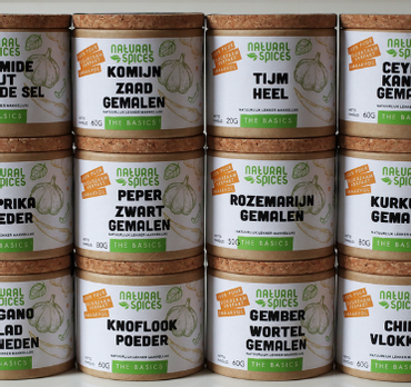 Praktische tips van London Loy over producten uit de Basic Box XL